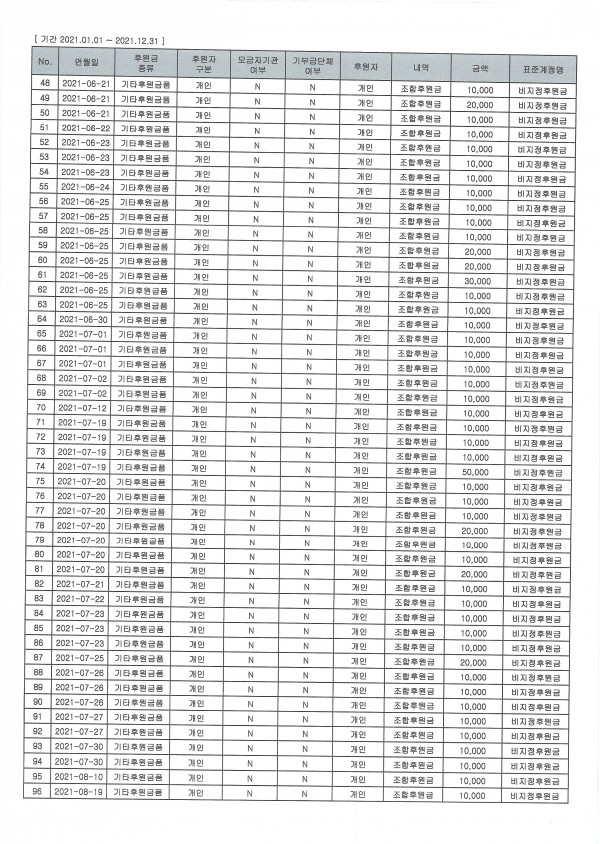 ff0fc4749dc3bc284fdbad766ecb8142_1641795