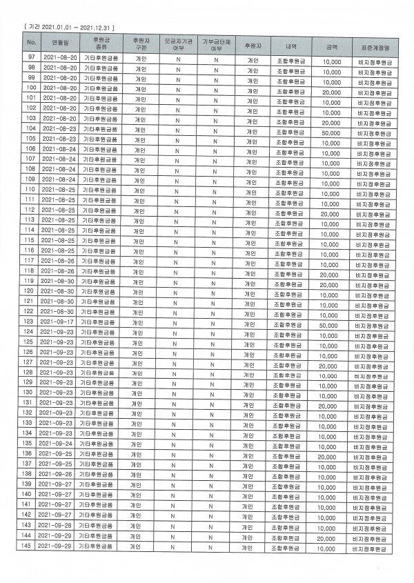 ff0fc4749dc3bc284fdbad766ecb8142_1641795