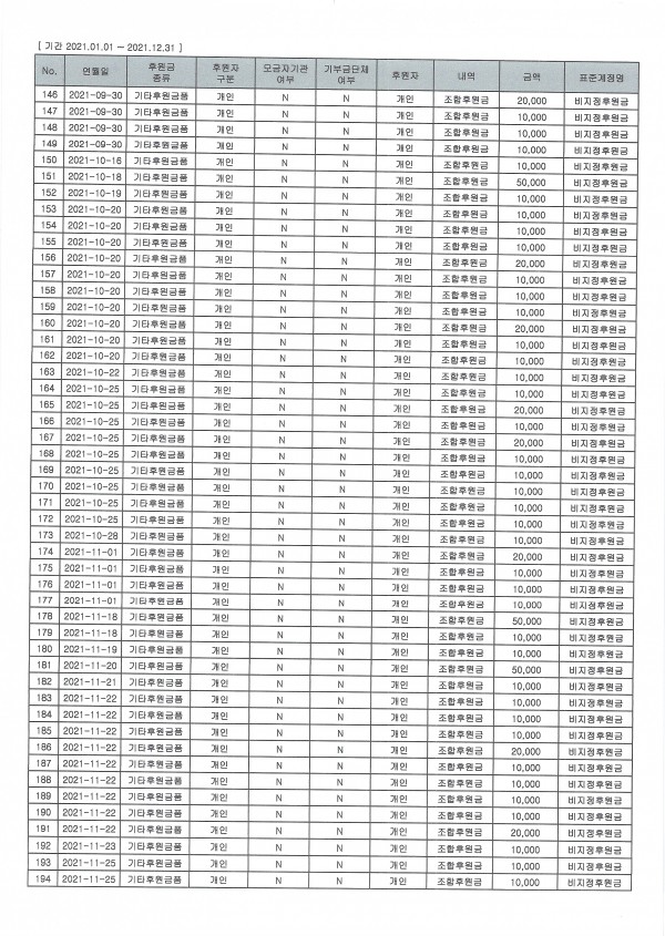 ff0fc4749dc3bc284fdbad766ecb8142_1641795