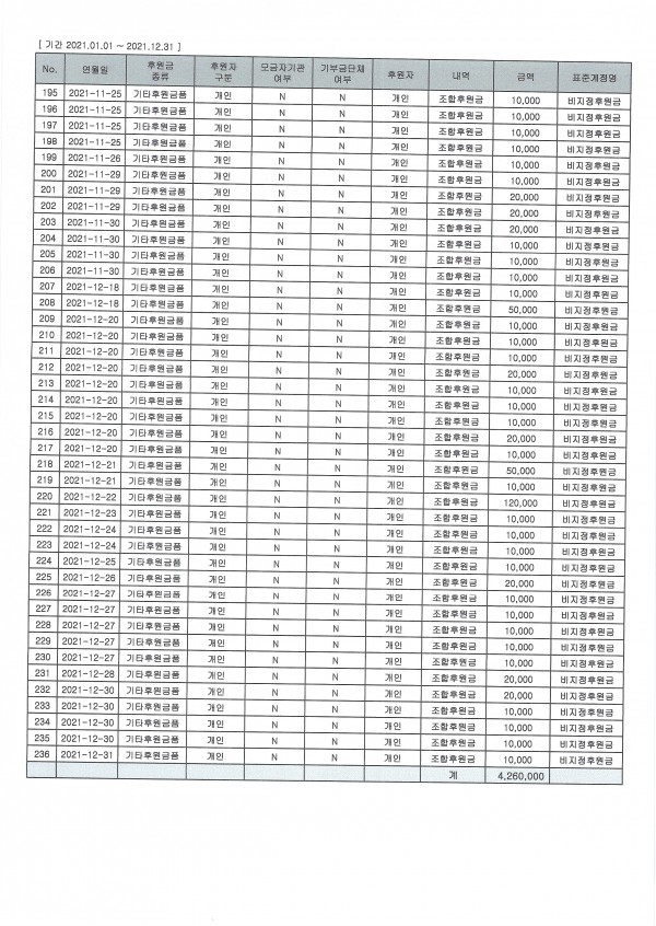 ff0fc4749dc3bc284fdbad766ecb8142_1641795