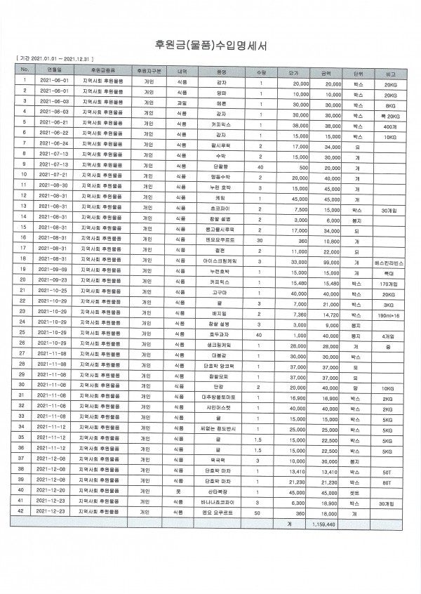 ff0fc4749dc3bc284fdbad766ecb8142_1641795