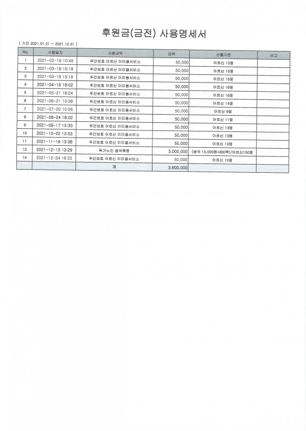 ff0fc4749dc3bc284fdbad766ecb8142_1641795