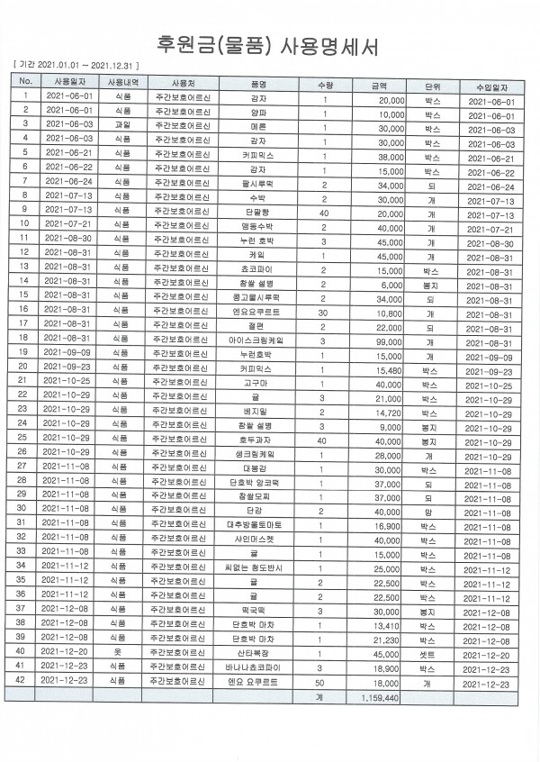 ff0fc4749dc3bc284fdbad766ecb8142_1641795