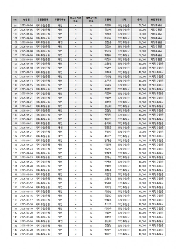 d00d8b4448541ae13125850bb5cf6772_1767926