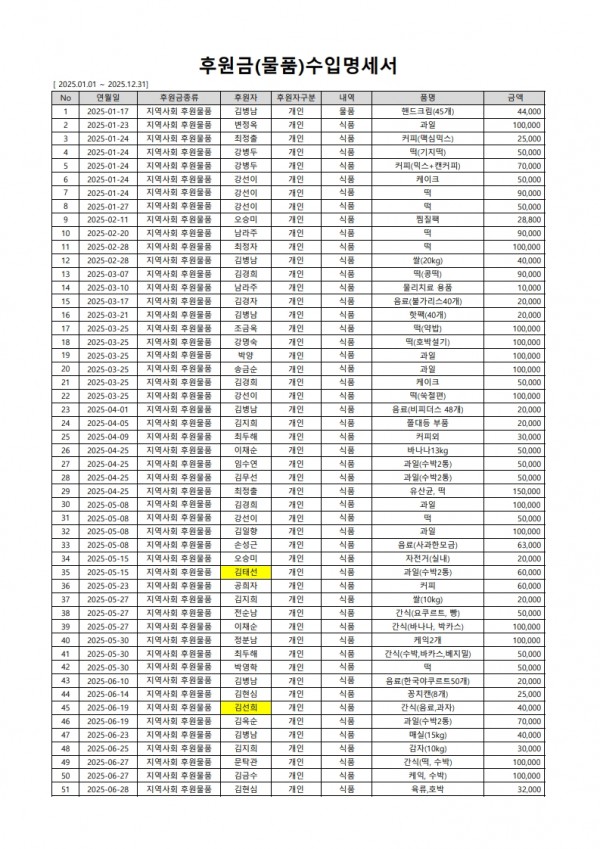 d00d8b4448541ae13125850bb5cf6772_1767926